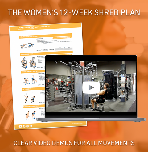 The women's 12-week shred plan